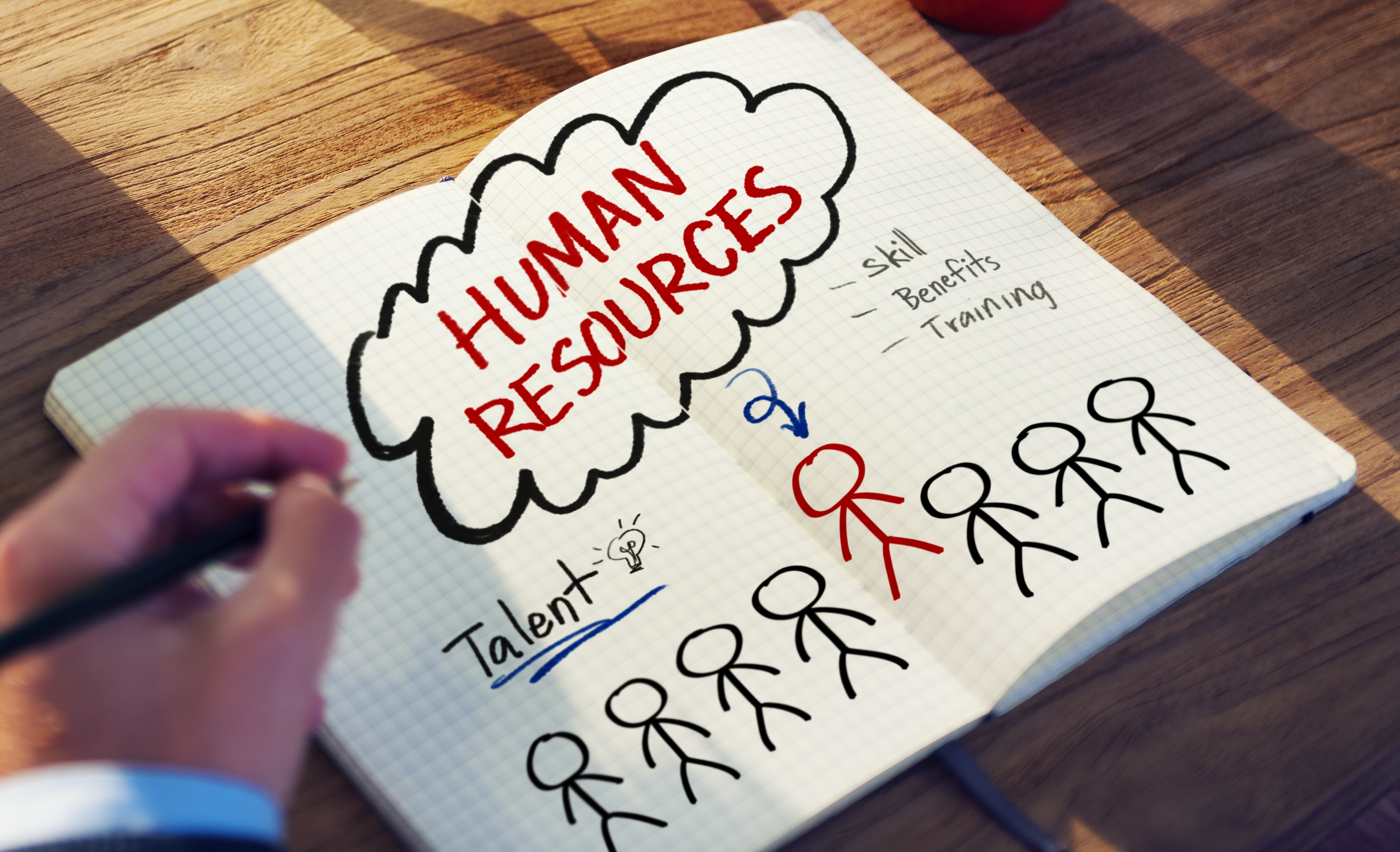 Digital Marketing Strategy